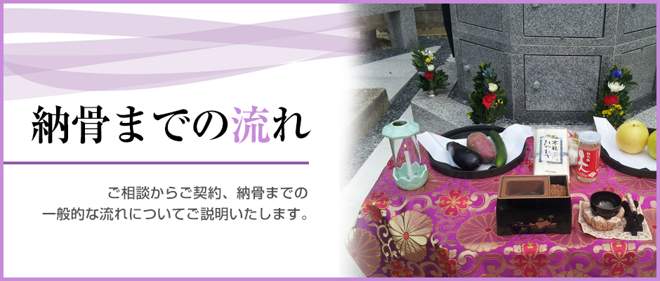 納骨までの流れ